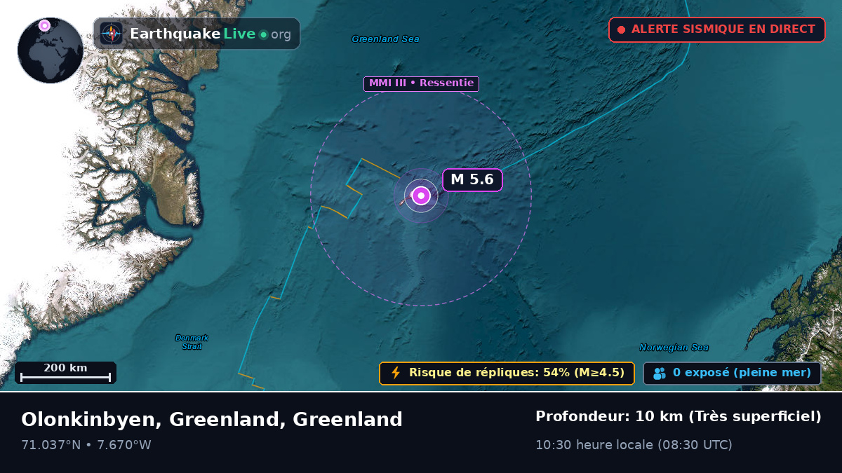 Océan Arctique (Greenland)