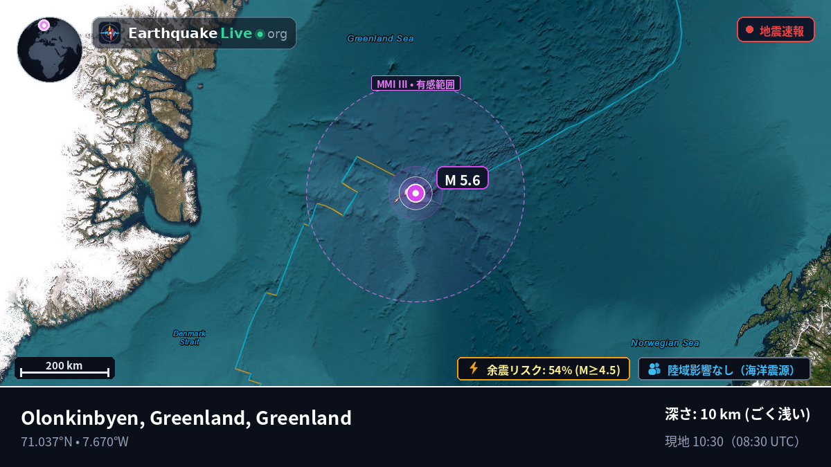 北極海 (Greenland)