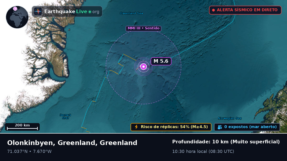 Oceano Ártico (Greenland)