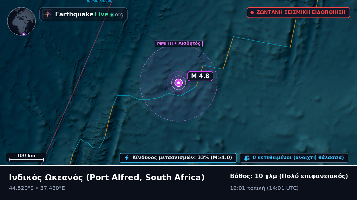 Ινδικός Ωκεανός (South Africa)