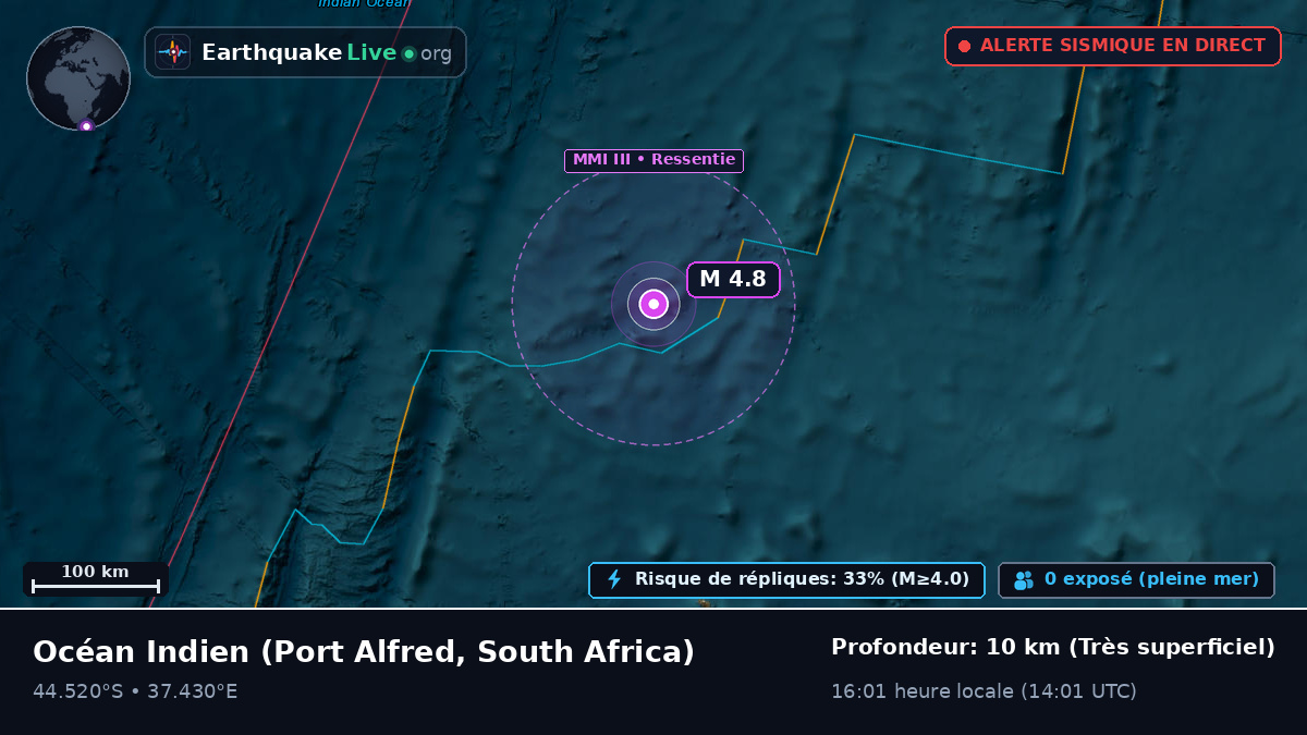 Océan Indien (South Africa)