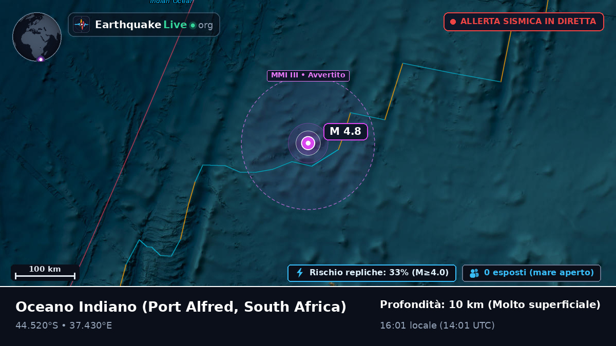 Oceano Indiano (South Africa)