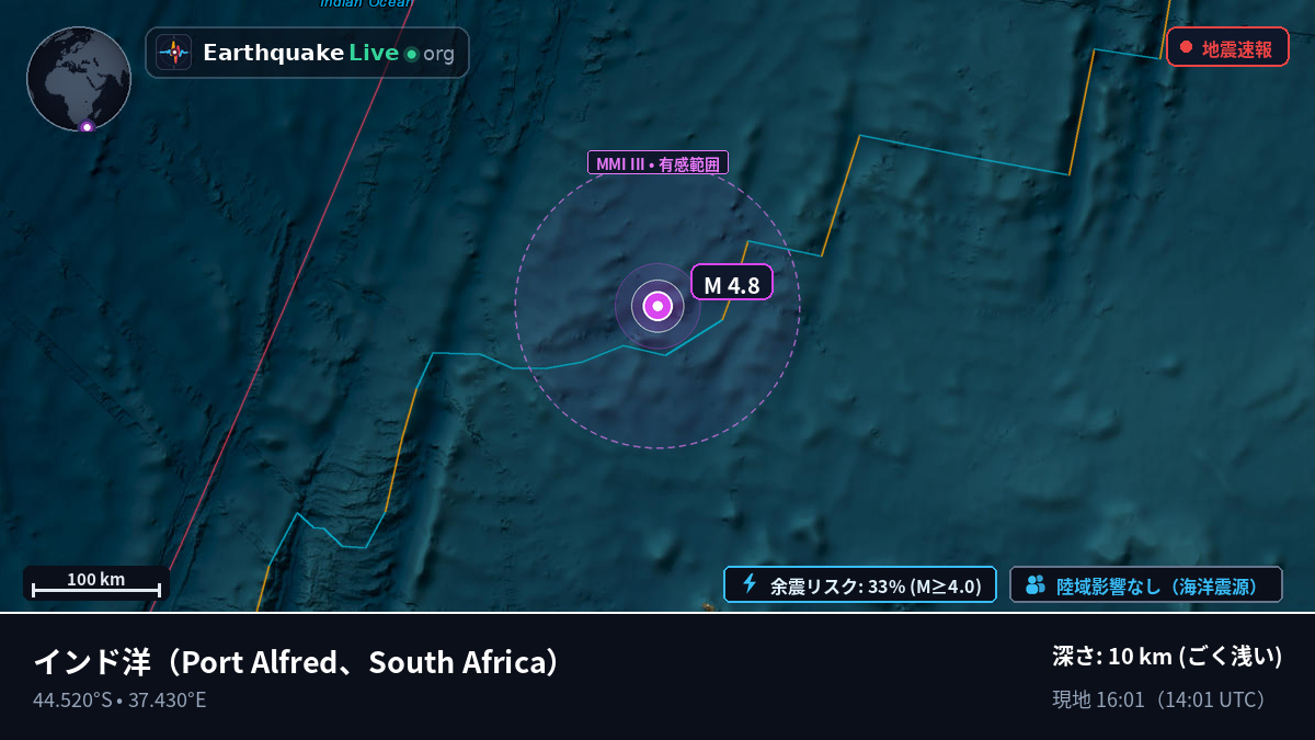 インド洋 (South Africa)
