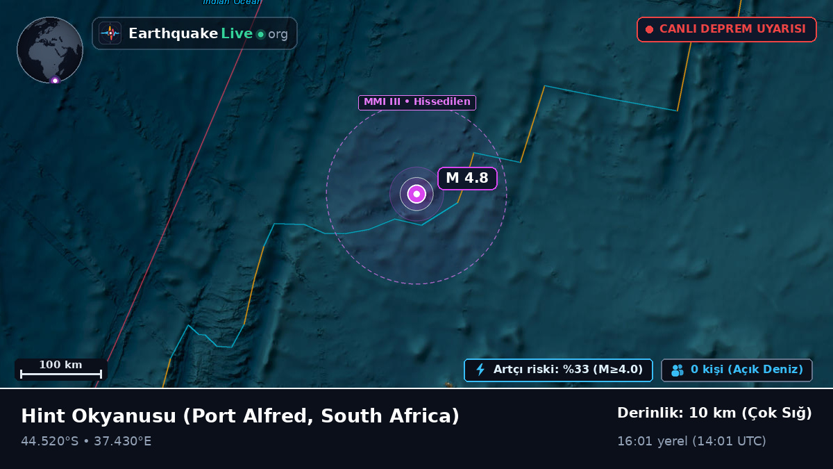 Hint Okyanusu (South Africa)
