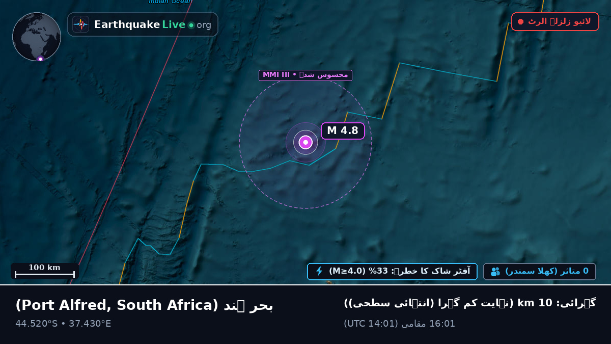 بحر ہند (South Africa)