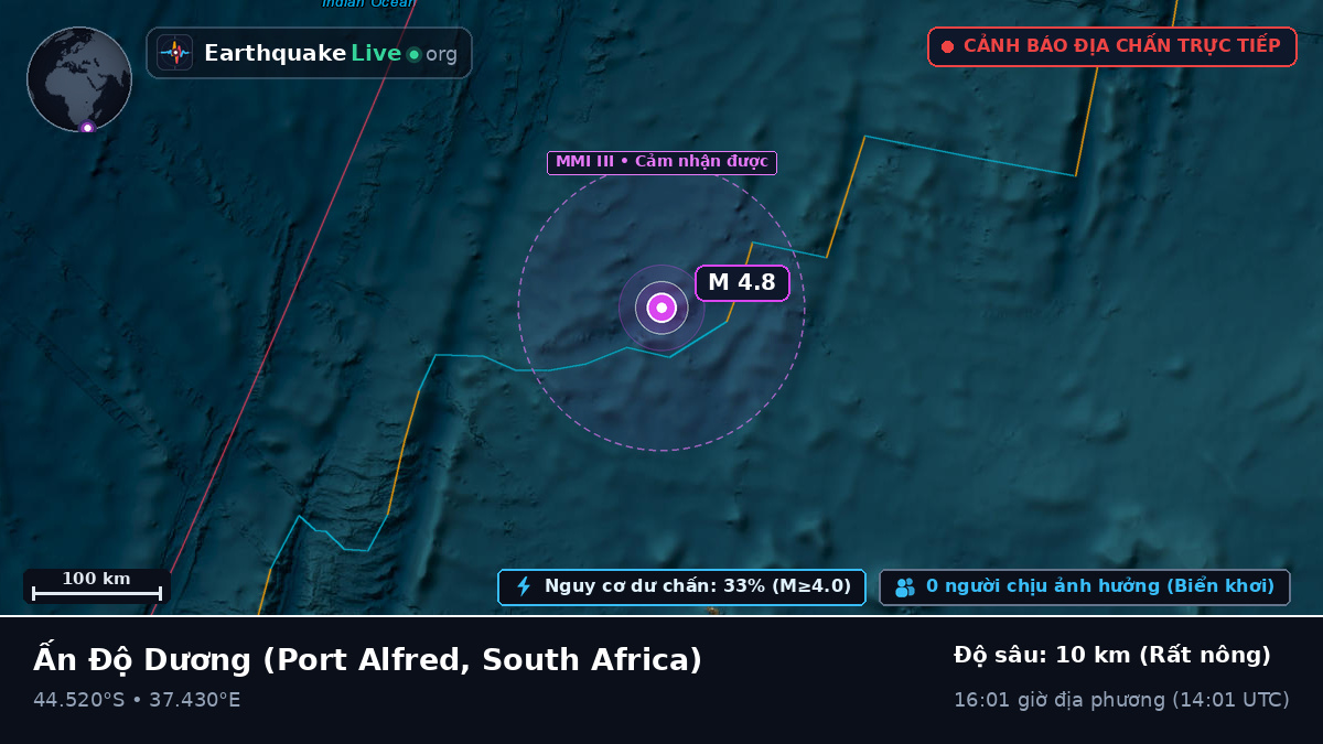 Ấn Độ Dương (South Africa)