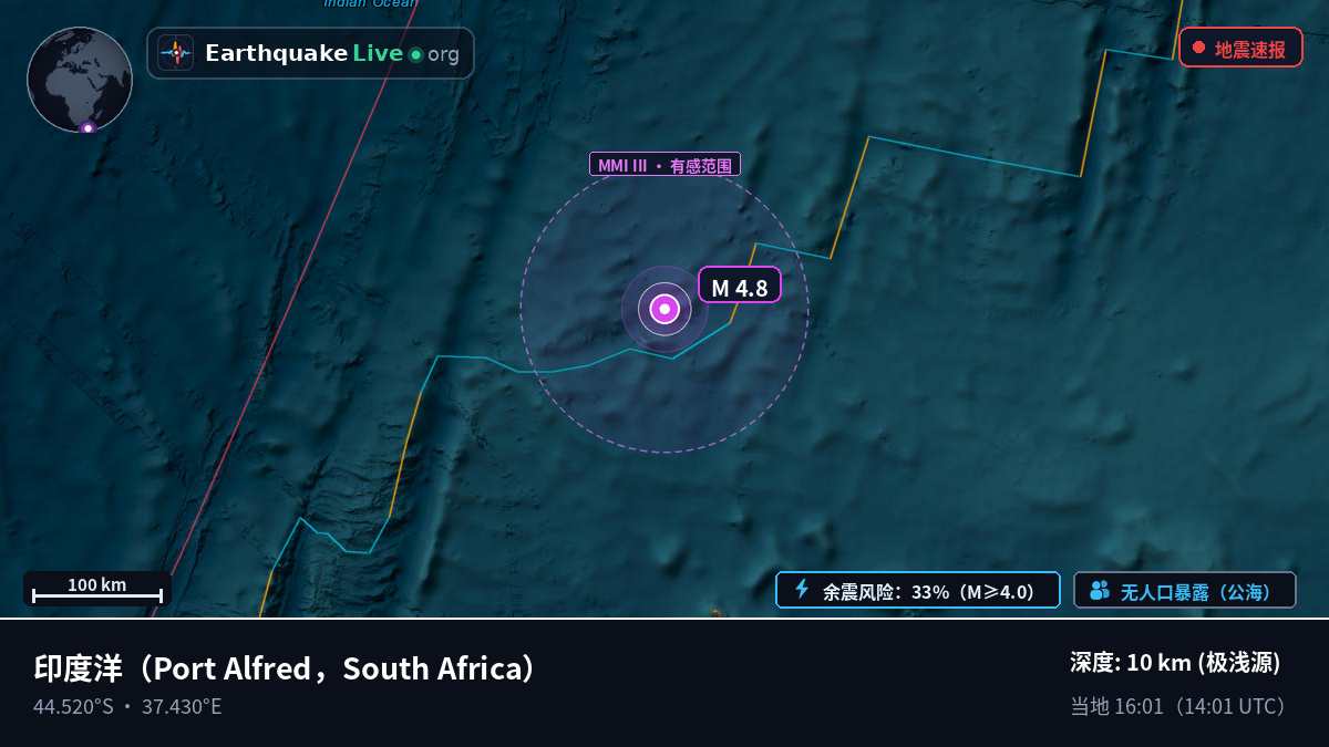 印度洋 (South Africa)