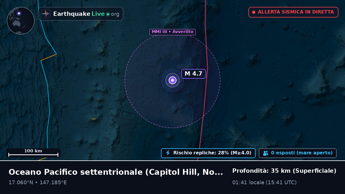 Oceano Pacifico settentrionale (Northern Mariana Islands)