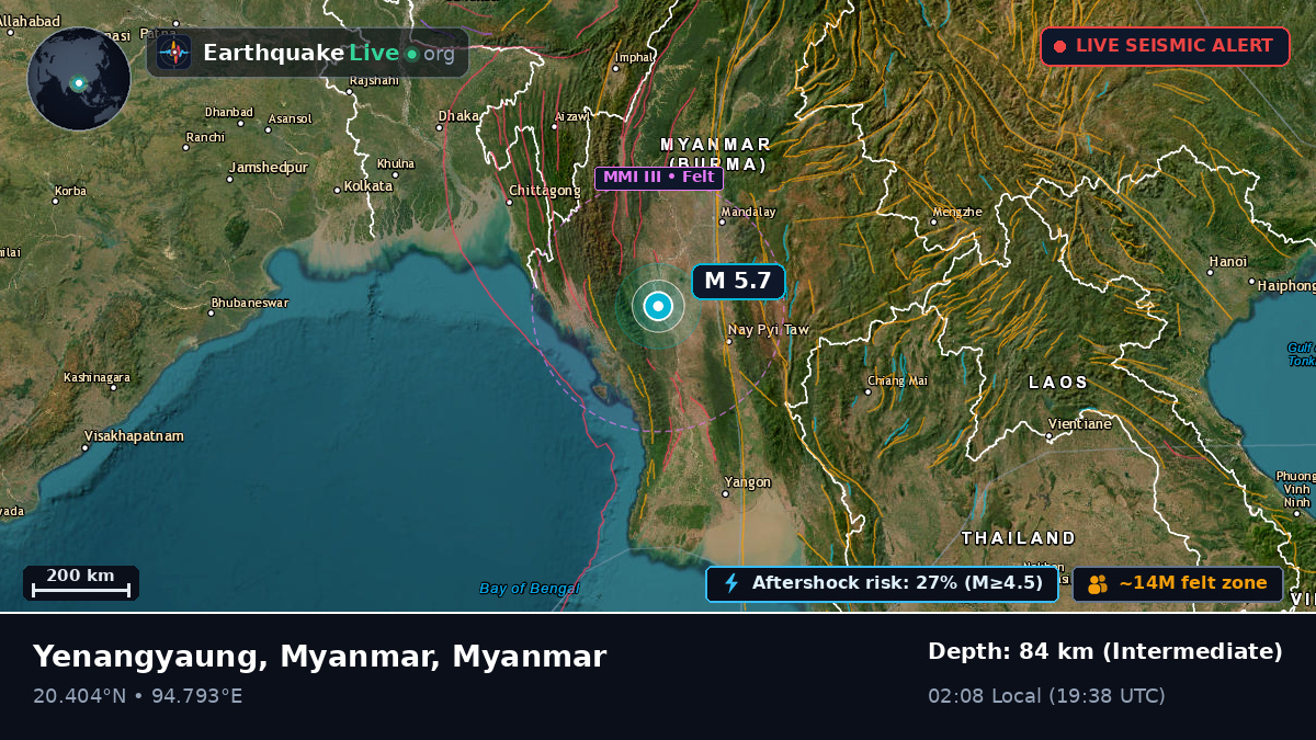 Yaynangyoung, Magway, Myanmar