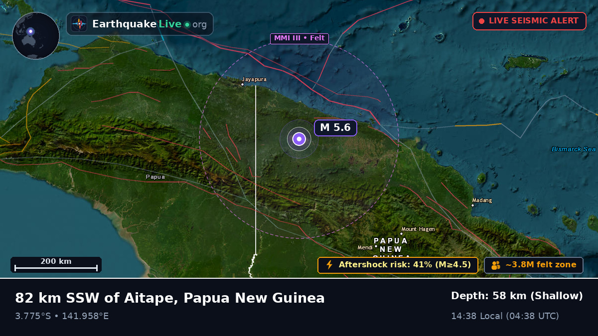 Sandaun, Papua New Guinea