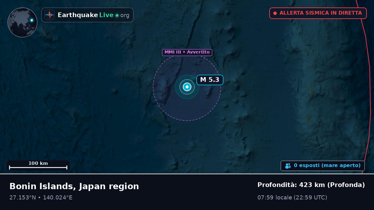 Oceano Pacifico settentrionale (Giappone)