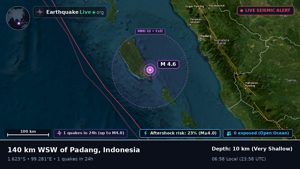 Off the coast of Padang, Indonesia