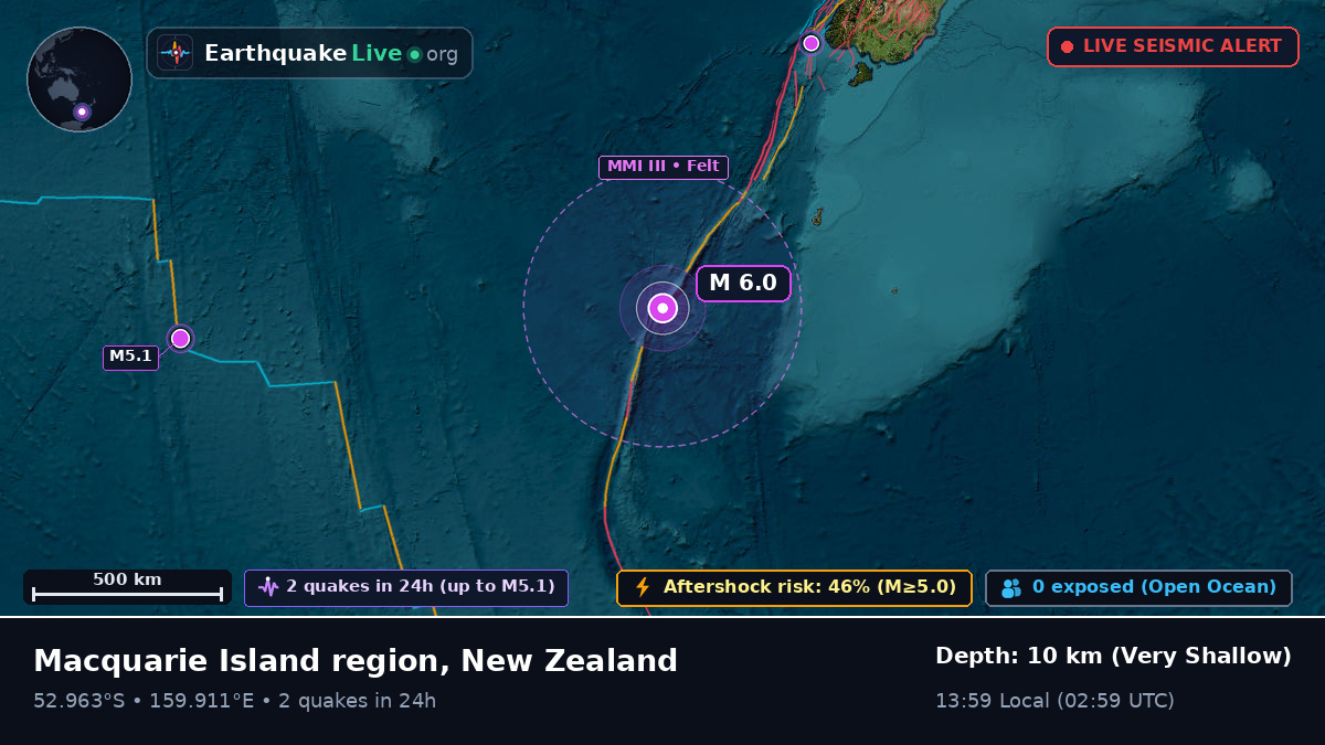 South Pacific Ocean (New Zealand)