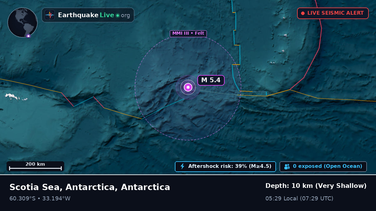 Southern Ocean (Antarctica)