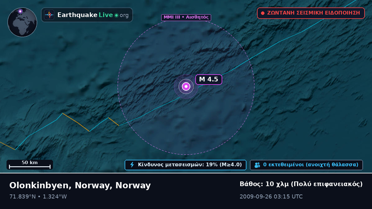 Αρκτικός Ωκεανός (Norway)