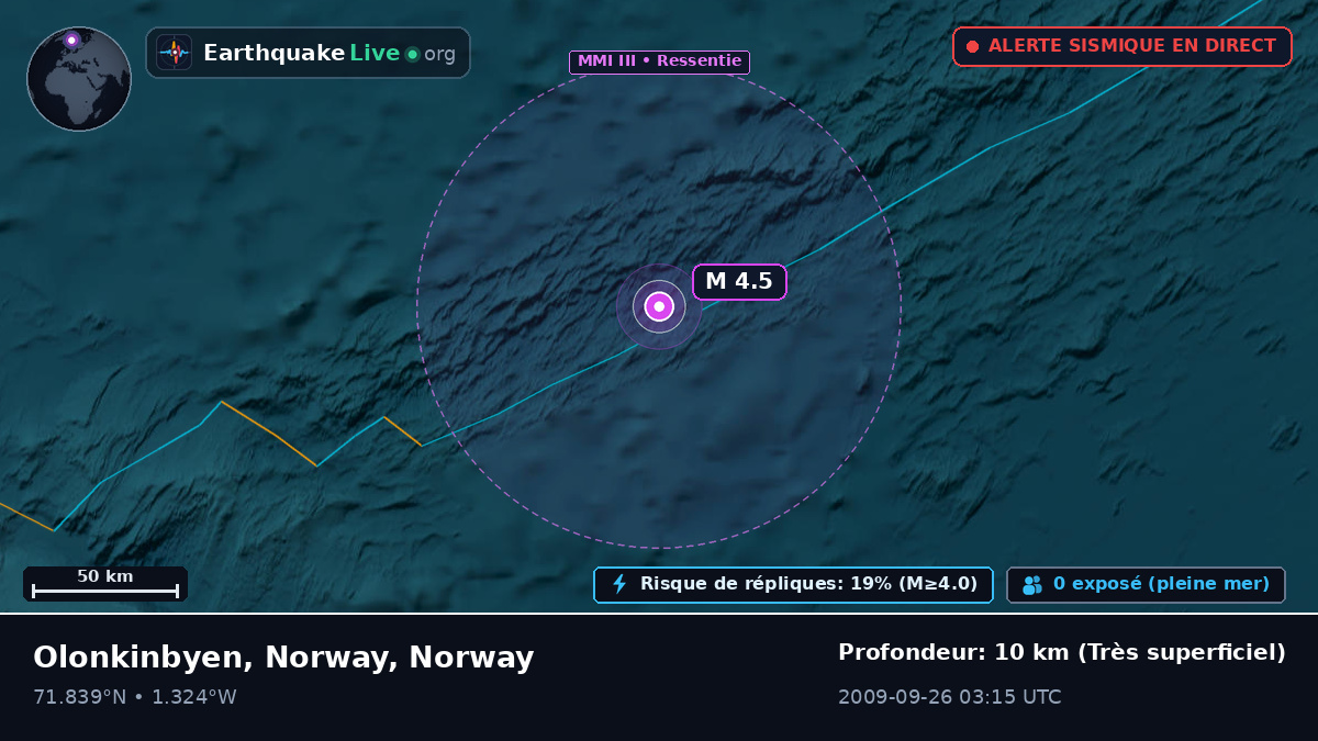 Océan Arctique (Norway)