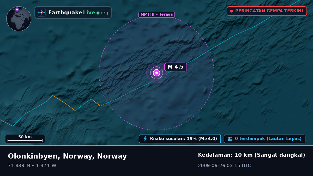 Samudra Arktik (Norway)