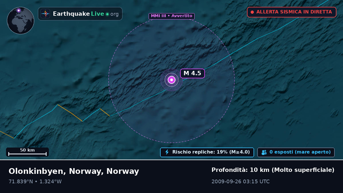 Oceano Artico (Norway)