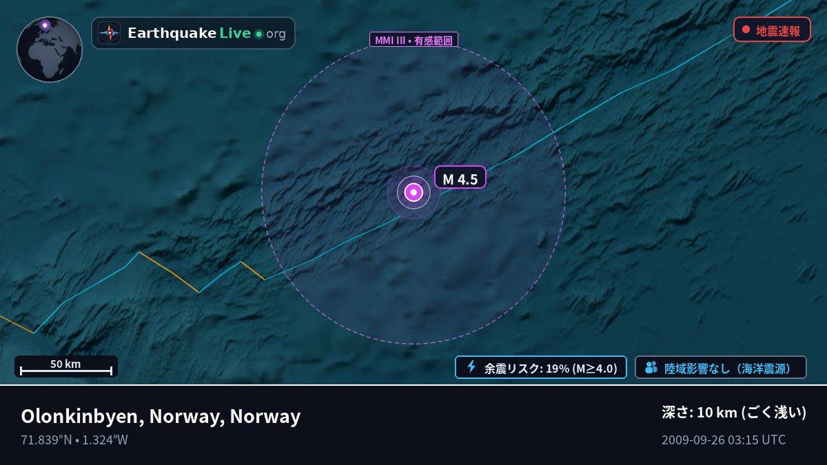 北極海 (Norway)