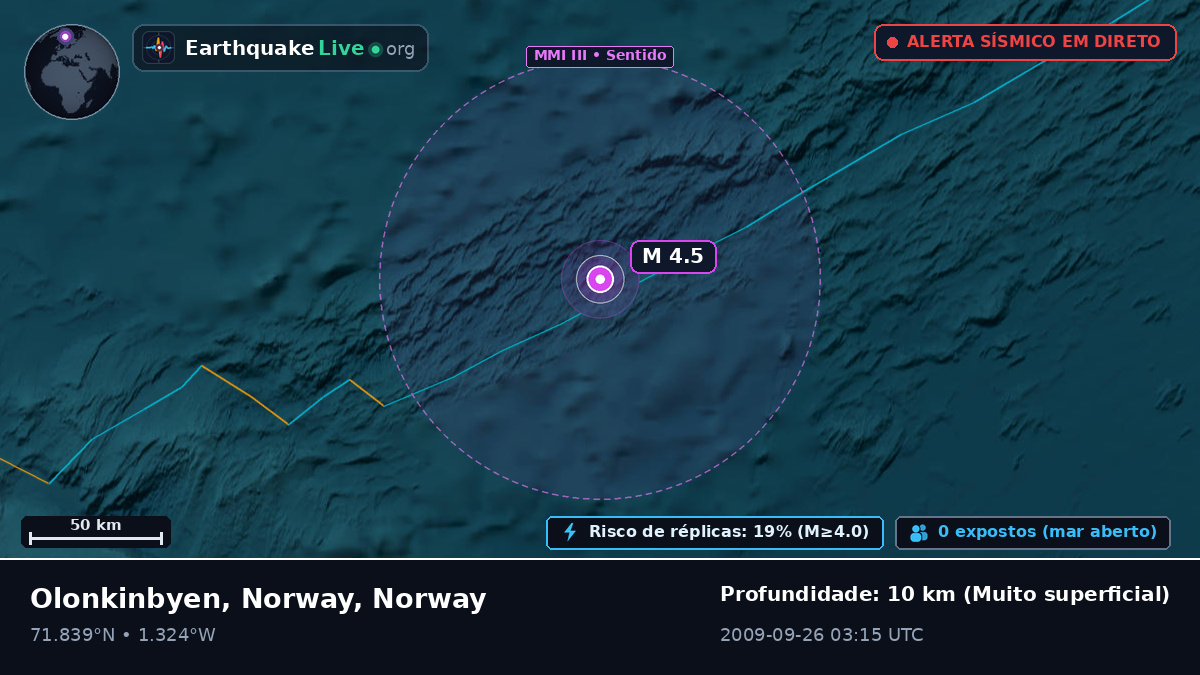 Oceano Ártico (Norway)