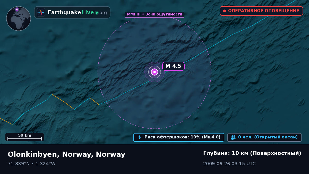 Северный Ледовитый океан (Norway)