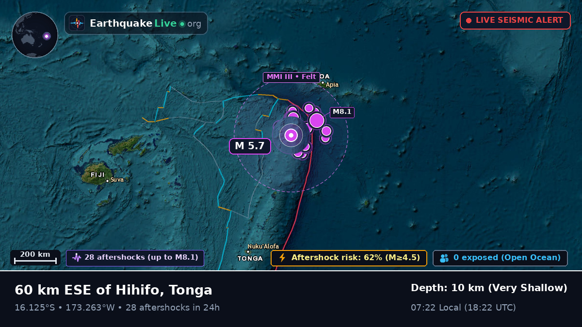 South Pacific Ocean (Tonga)