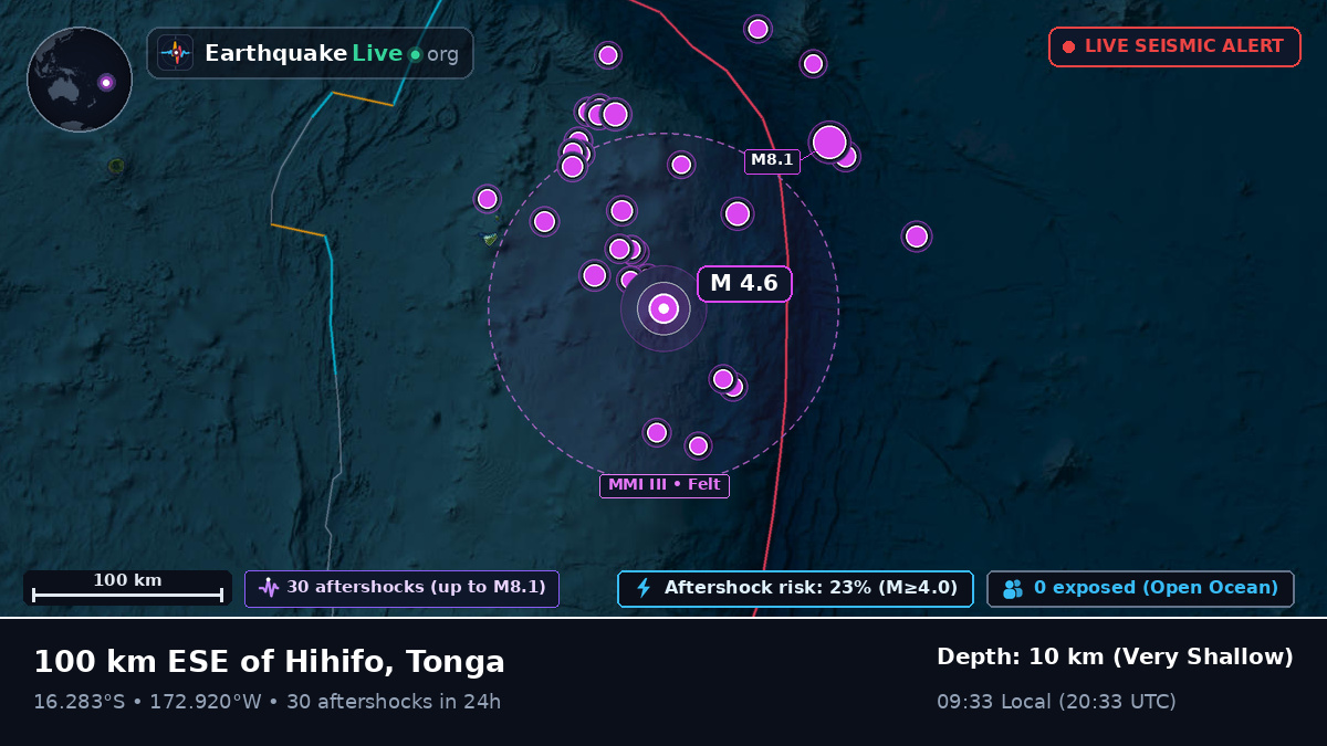 South Pacific Ocean (Tonga)