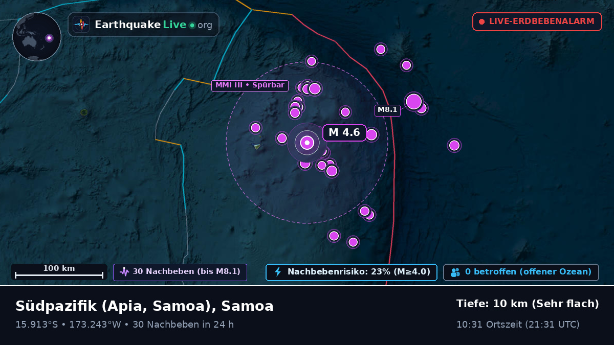 Südpazifik (Samoa)