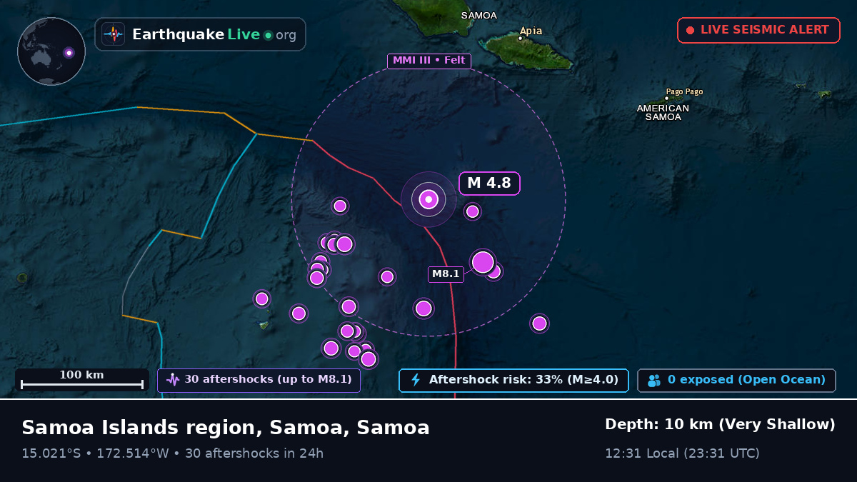 Off the coast of Apia, Samoa