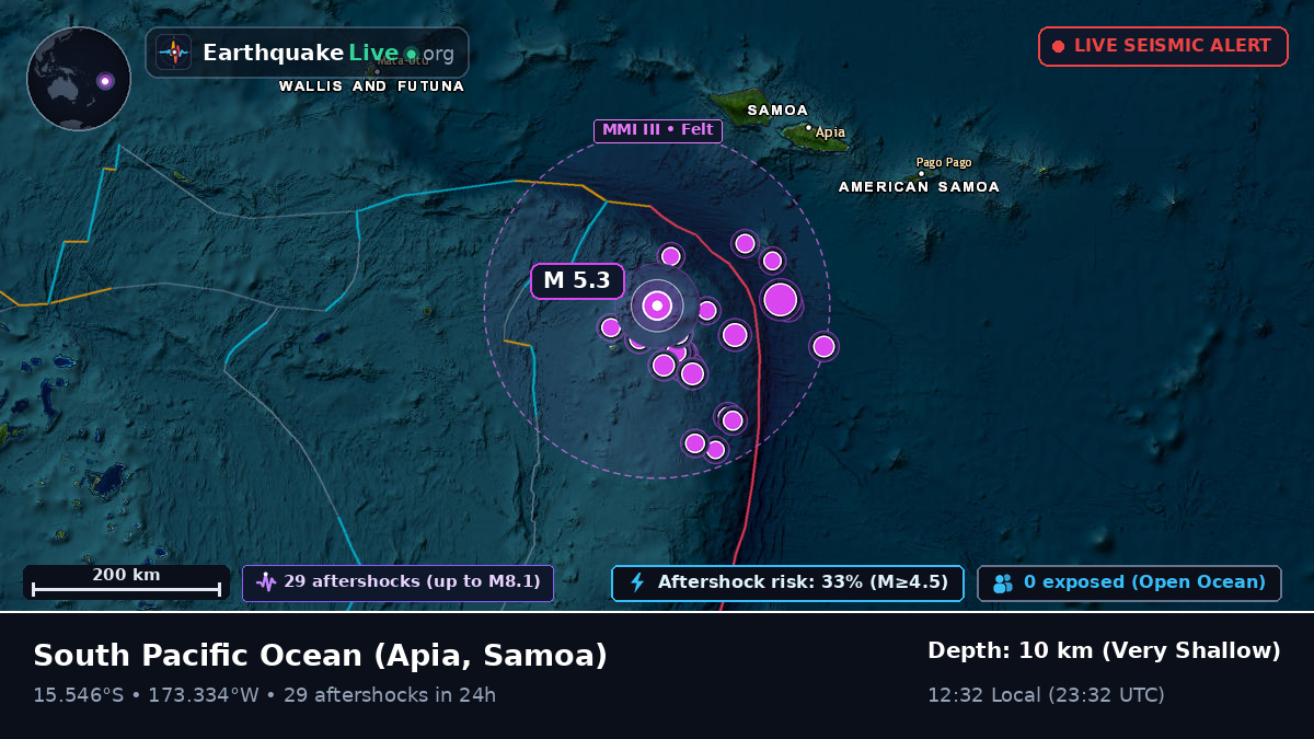 South Pacific Ocean (Samoa)