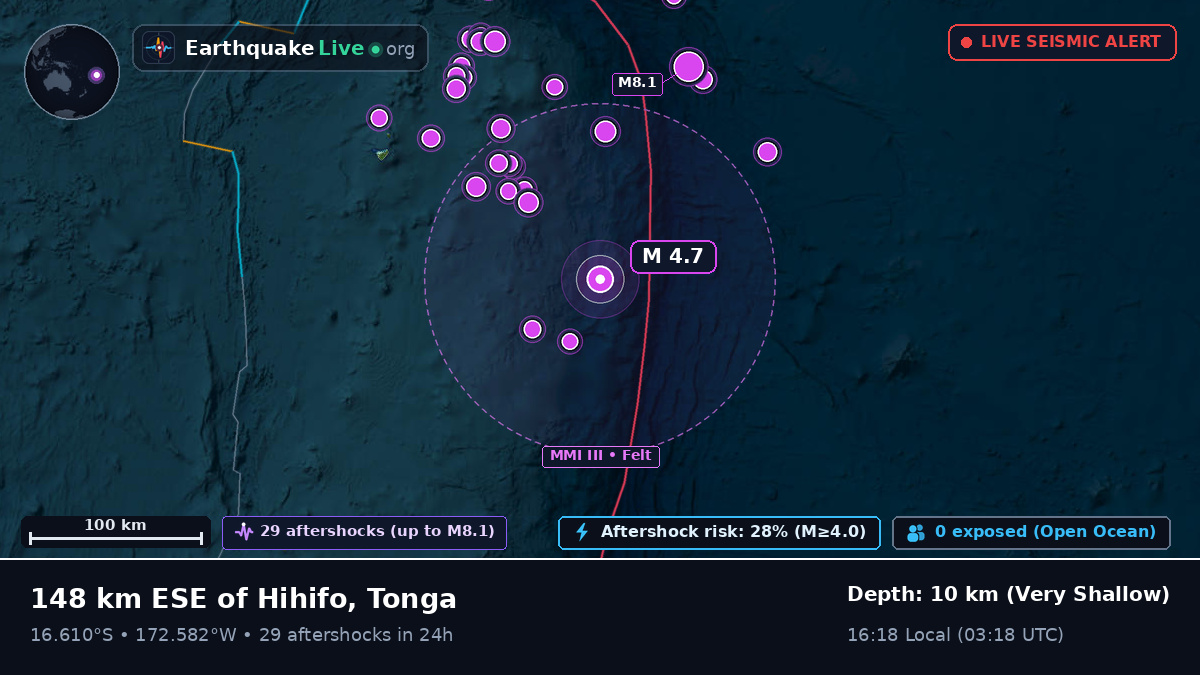 South Pacific Ocean (Tonga)
