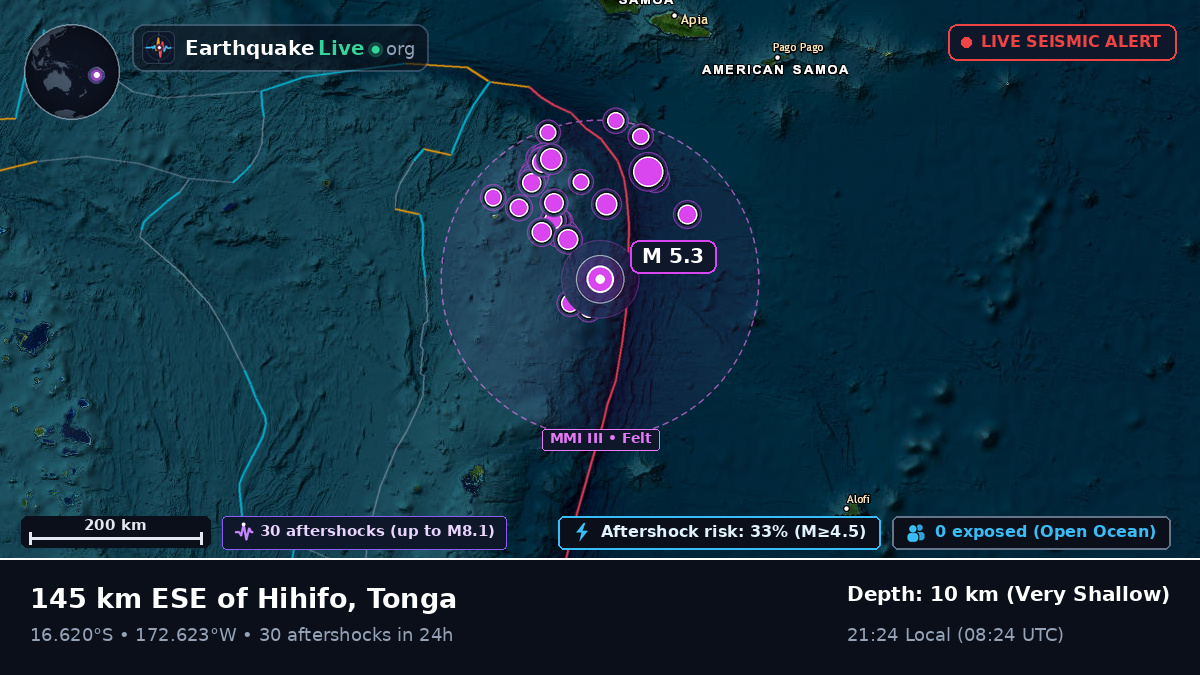 South Pacific Ocean (Tonga)