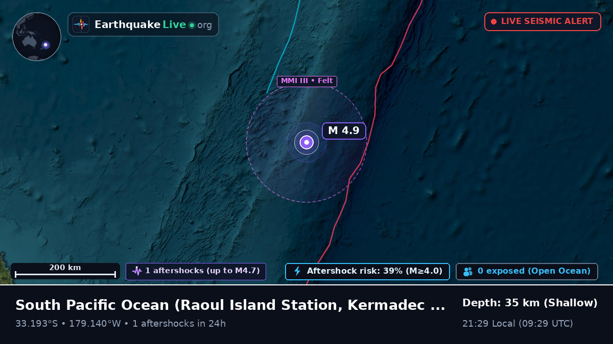 South Pacific Ocean (Kermadec Islands)