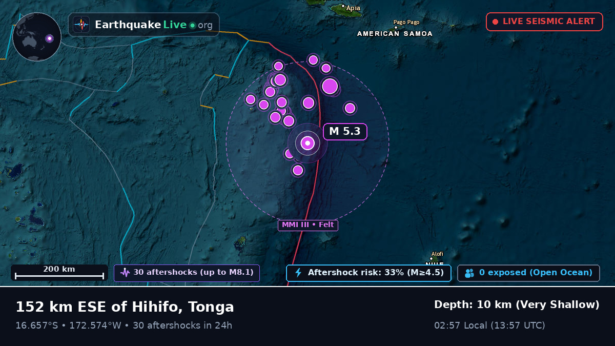 South Pacific Ocean (Tonga)