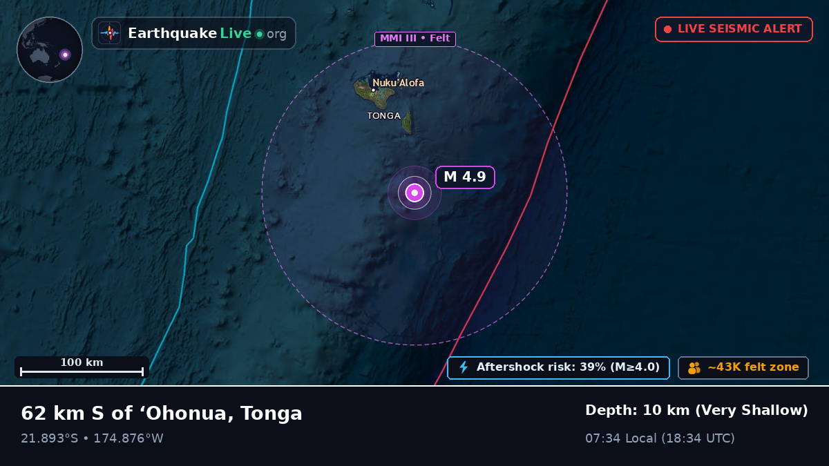 Off the coast of Nuku'alofa, Tonga