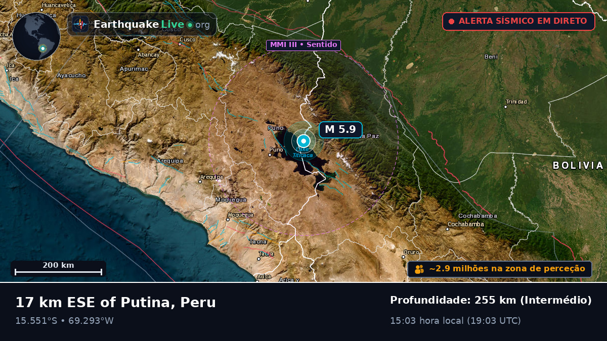 Callao, Peru