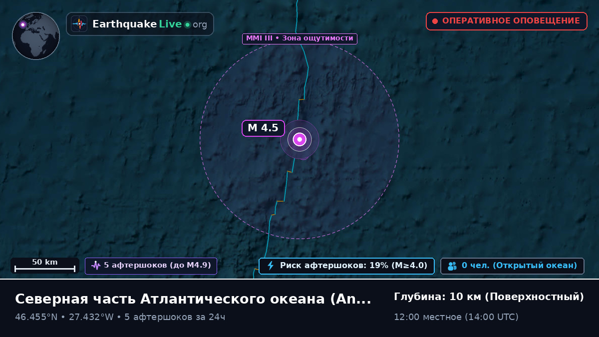Северная часть Атлантического океана (Португалия)