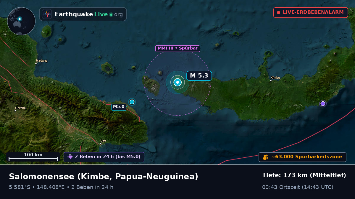 Salomonensee (Papua-Neuguinea)