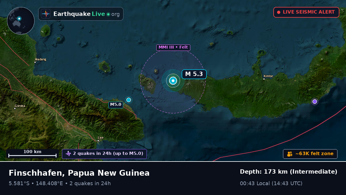 Solomon Sea (Papua New Guinea)