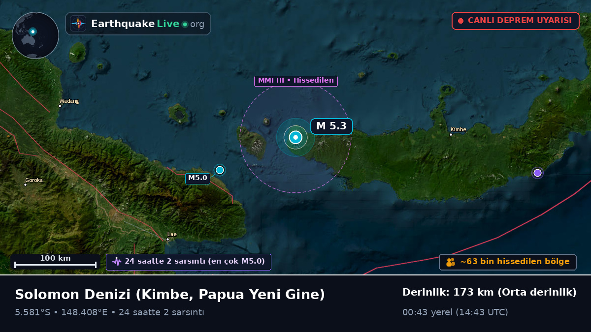 Solomon Denizi (Papua Yeni Gine)
