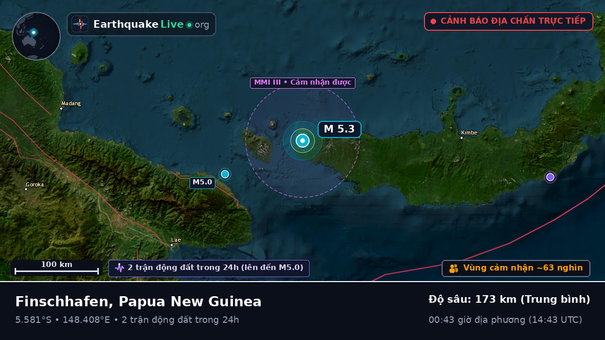 Biển Solomon (Papua New Guinea)
