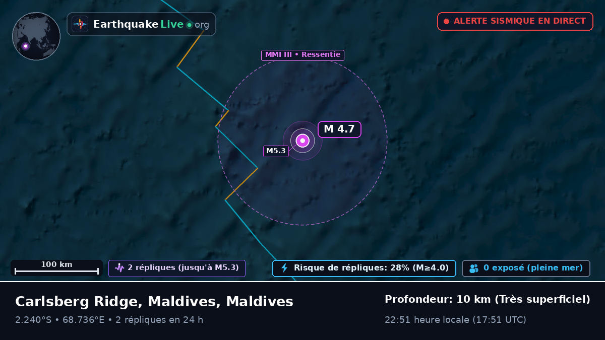 Océan Indien (Maldives)