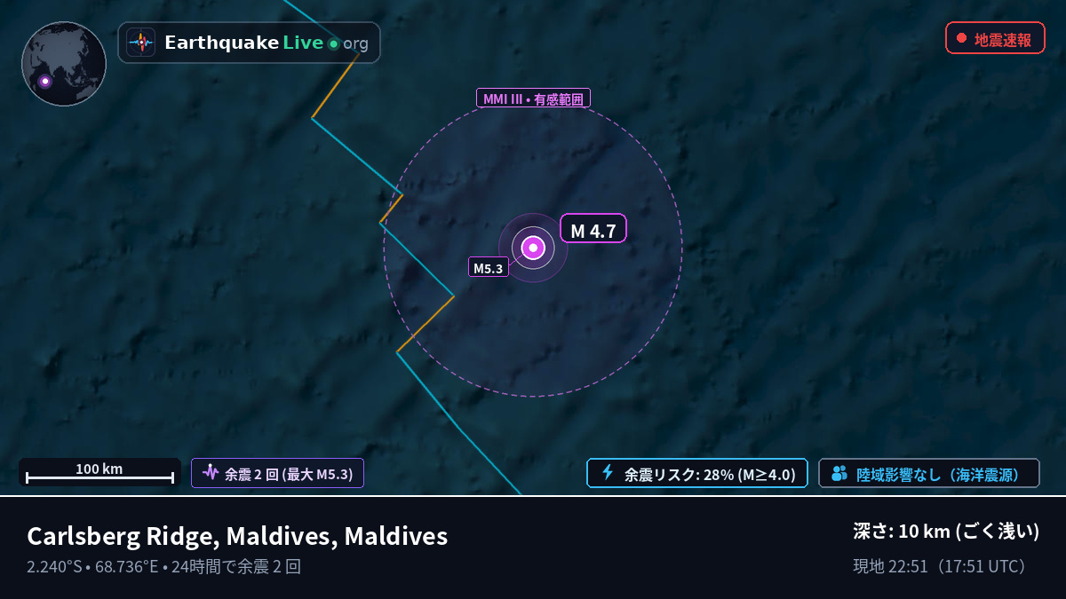 インド洋 (Maldives)