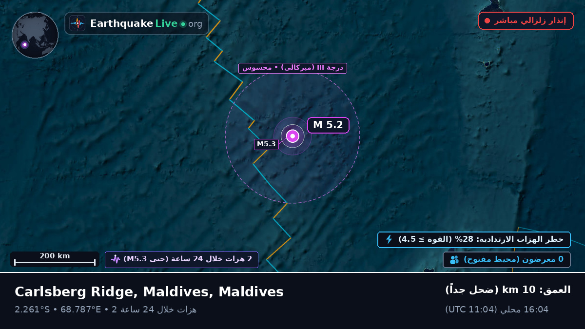 المحيط الهندي (Maldives)