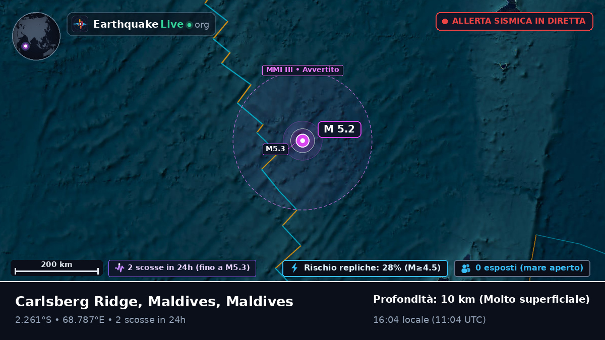 Oceano Indiano (Maldives)