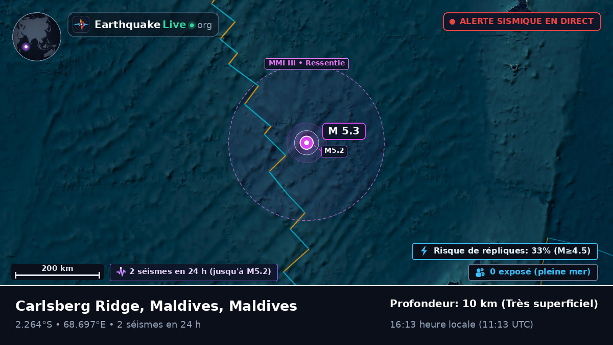 Océan Indien (Maldives)