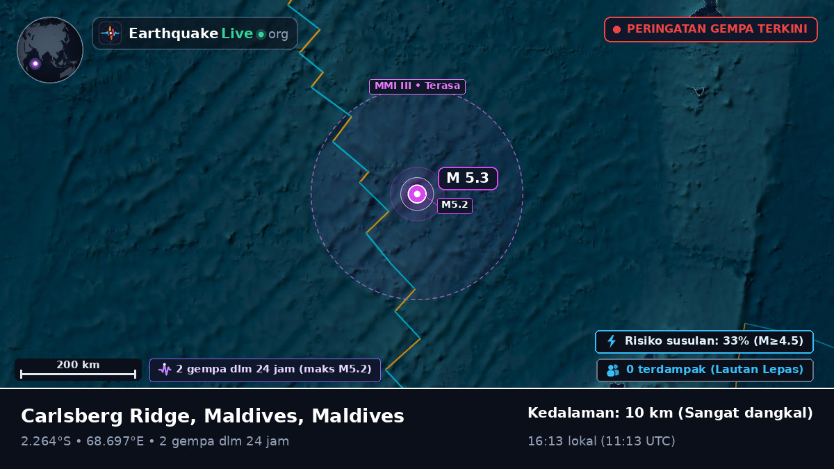 Samudra Hindia (Maldives)