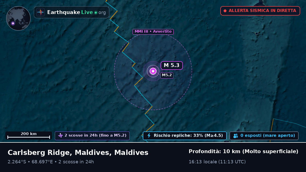 Oceano Indiano (Maldives)