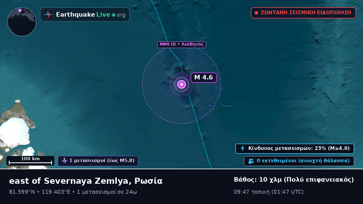 Αρκτικός Ωκεανός (Ρωσία)