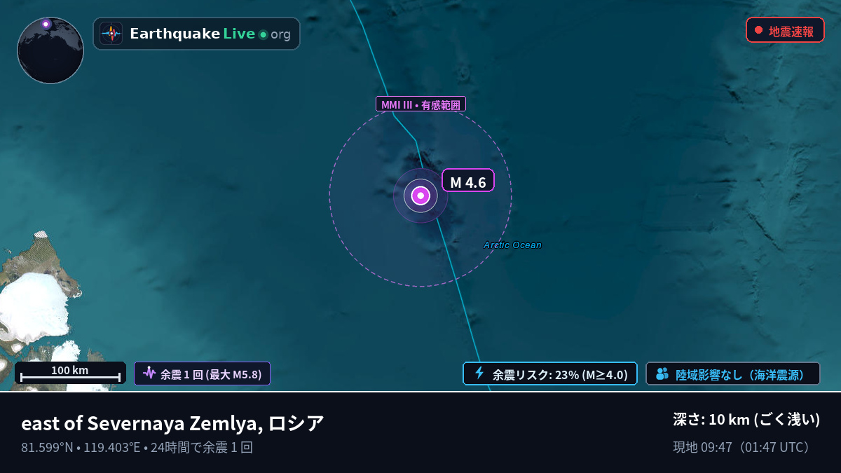 北極海 (ロシア)